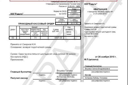 Как заполнить квитанцию к приходному кассовому ордеру образец
